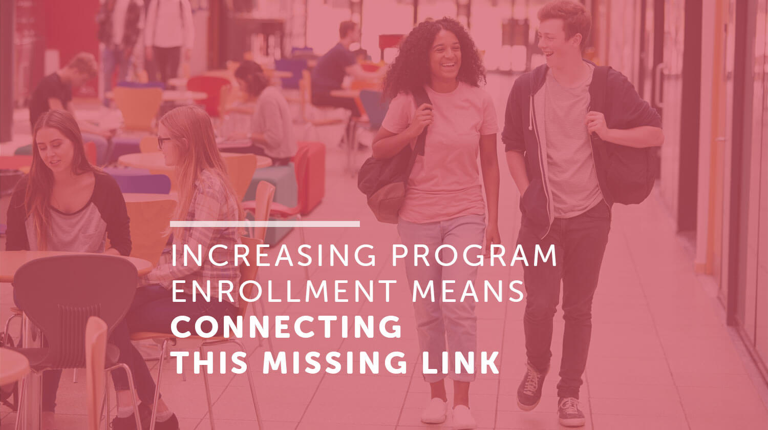 Students walk down a community college hallway with the a text overlay that reads: Increasing program enrollment means connecting this missing link.